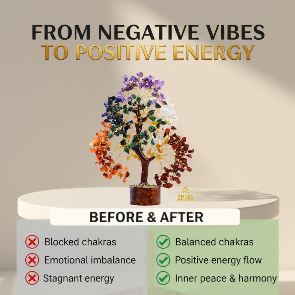 7 Chakra Healing Crystal Tree Kit, Bracelet, Pendant, Necklaces, Handmade Gemstone Money Bonsai Tree of Life Feng Shui Decor for Home Office, Positive Energy, Reiki Healing, for Women