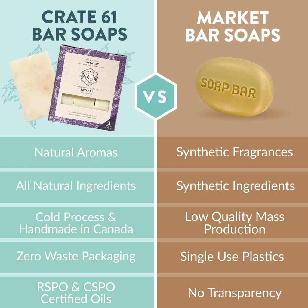 Crate 61 Organics, Handmade in Canada, Plant Based Natural Bar Soap Cold Pressed For Face & Body, w/Premium Essential Oils, For Men & Women 3 Pack (Ginger Cardamom)