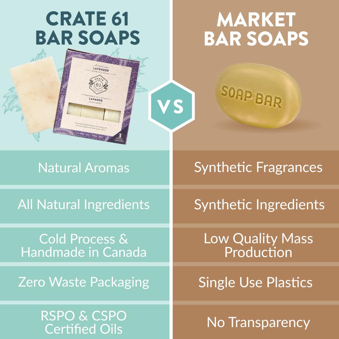 Crate 61 Organics, Handmade in Canada, Plant Based Natural Bar Soap Cold Pressed For Face & Body, w/Premium Essential Oils, For Men & Women 3 Pack (Ginger Cardamom)