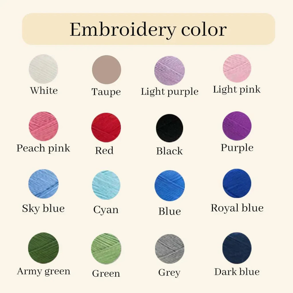 Custom Embroidered Baby Name Romper Set with Blanket,Personalized Newborn Outfit Set with Matching Onesie and Hat,Newborn Gift - Handmade Lifestyle Shop