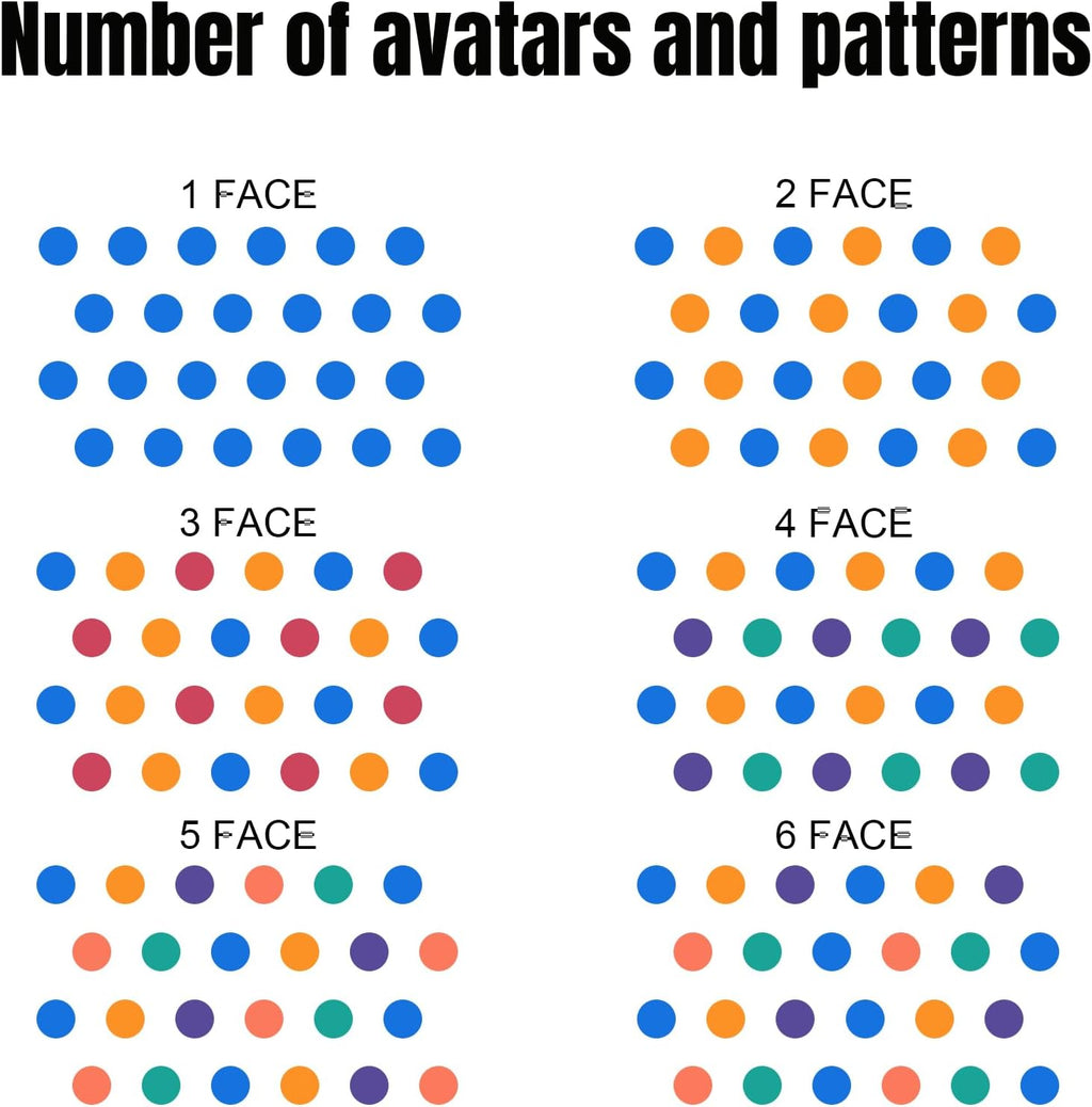 Custom Coffee Mug with Birth Flower & Name - 11oz Large Ceramic Personalized Coffee Cup for Women, Pretty Floral Tea Mugs Gift for Mom Wife Grandma Daughter Sister Coworker Best Friend Birthday