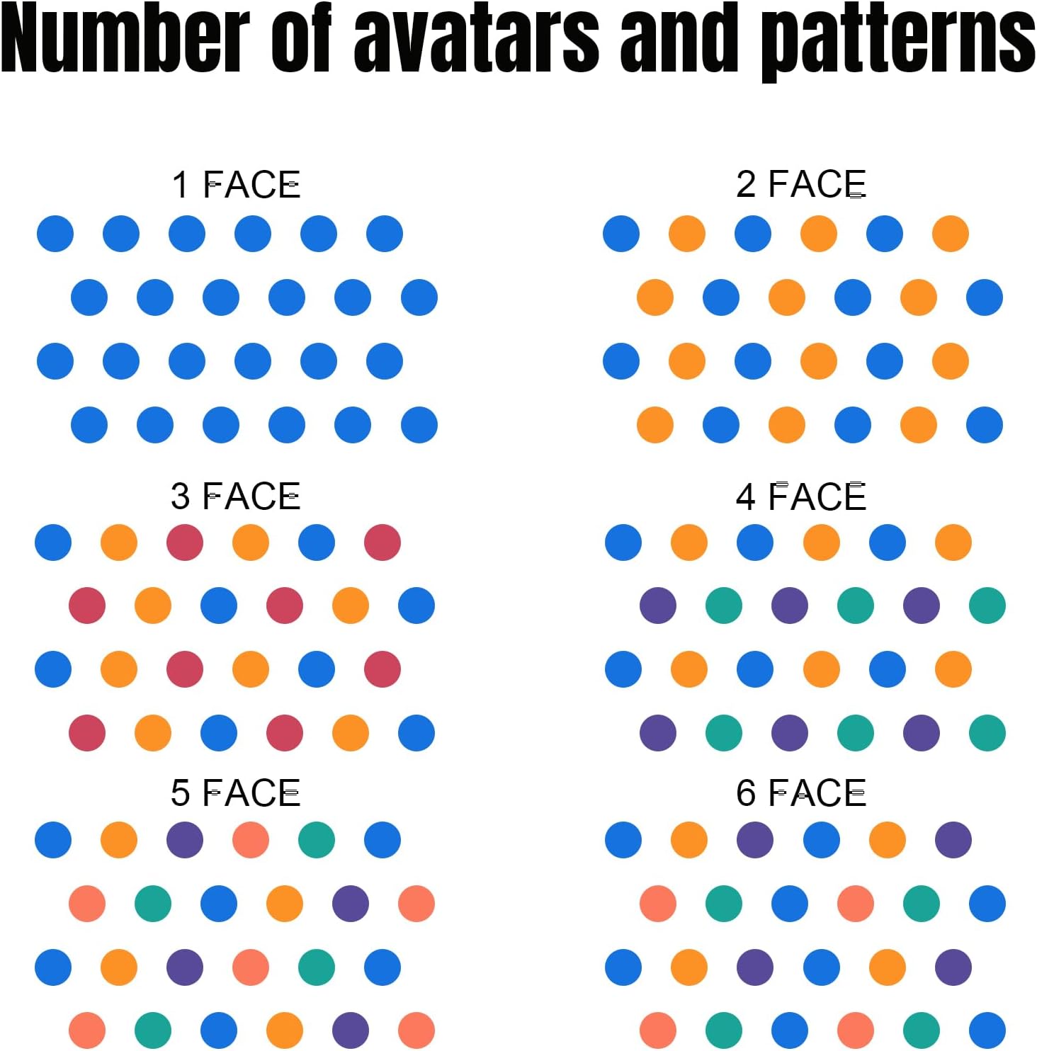 Custom Coffee Mug with Birth Flower & Name - 11oz Large Ceramic Personalized Coffee Cup for Women, Pretty Floral Tea Mugs Gift for Mom Wife Grandma Daughter Sister Coworker Best Friend Birthday