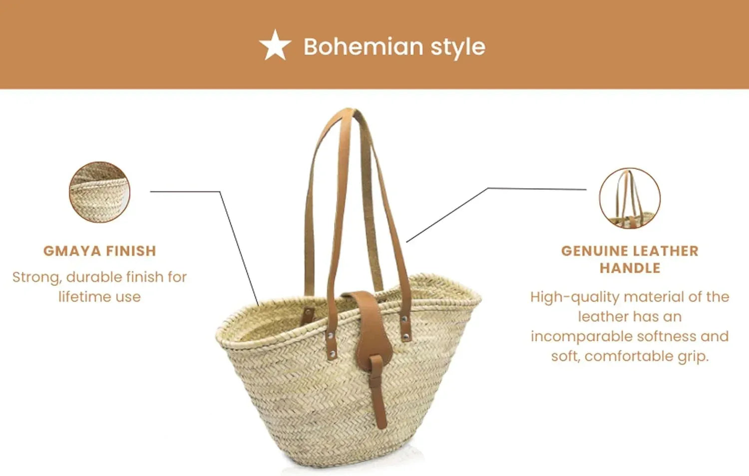 FRENCH BASKET Straw Beach Tote Bag with Leather Handles, Canvas Pouch & Zip Closure, Moroccan Market Basket for Summer - Handmade Lifestyle Shop