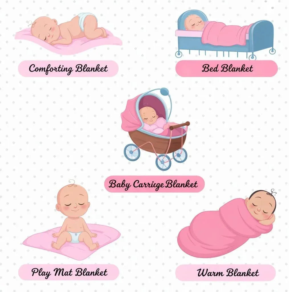 Nonnie Personalized Baby Blanket with Name - Custom Embroidered Knitted Ruffled Blanket for Newborn, 30x40 inch, Customized Gift for Newborn Boys Girls on Birthday, Baby Shower, Christmas - Handmade Lifestyle Shop