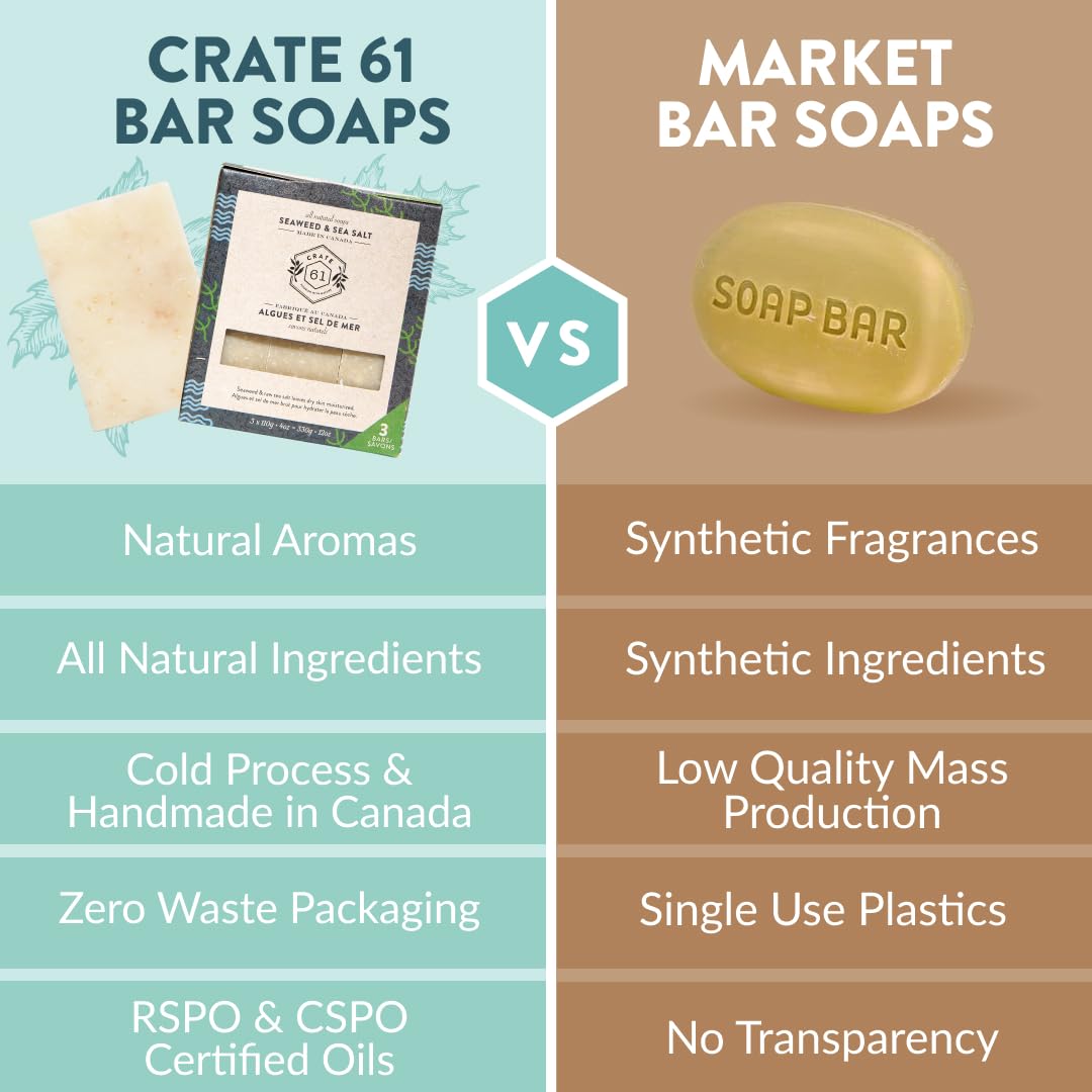 Crate 61 Organics, Handmade in Canada, Plant Based Natural Bar Soap Cold Pressed For Face & Body, w/Premium Essential Oils, For Men & Women 3 Pack (Ginger Cardamom)