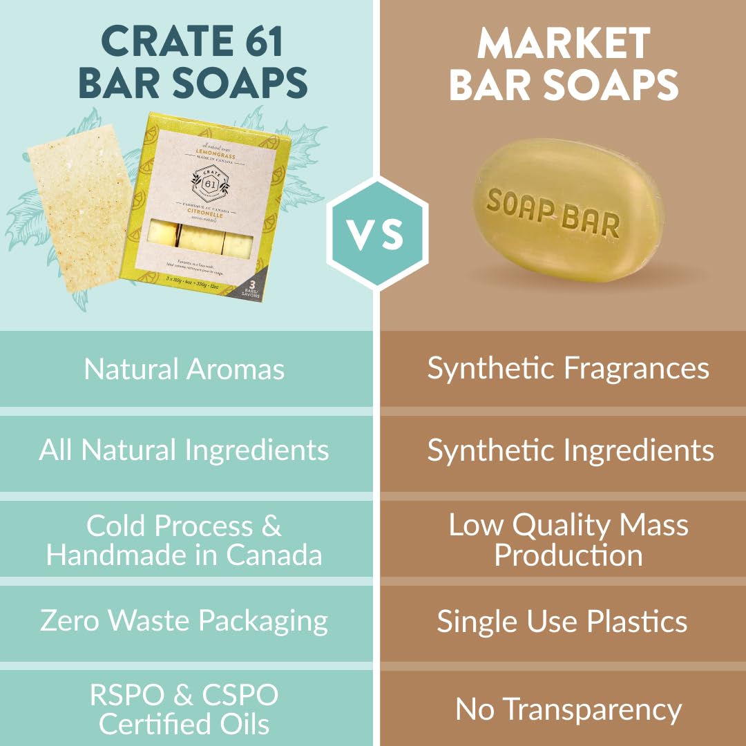 Crate 61 Organics, Handmade in Canada, Plant Based Natural Bar Soap Cold Pressed For Face & Body, w/Premium Essential Oils, For Men & Women 3 Pack (Ginger Cardamom)