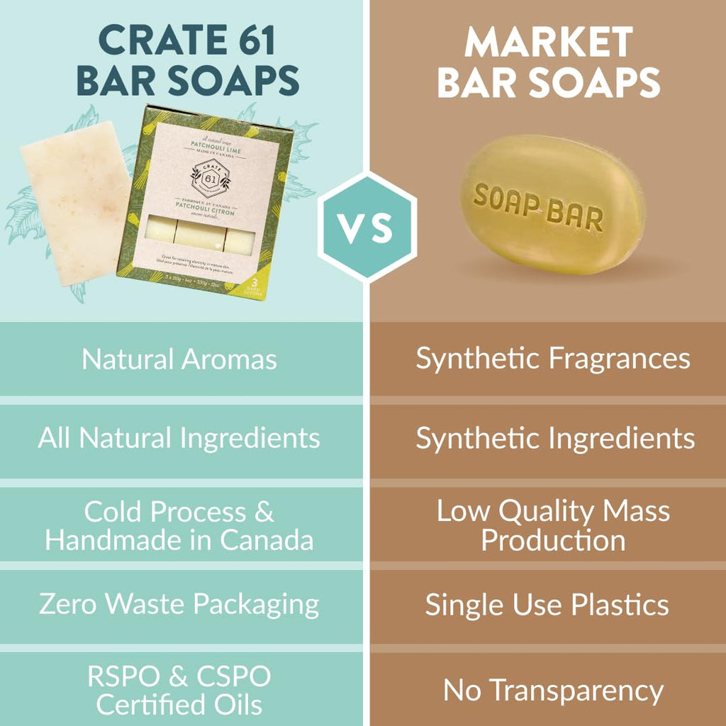 Crate 61 Organics, Handmade in Canada, Plant Based Natural Bar Soap Cold Pressed For Face & Body, w/Premium Essential Oils, For Men & Women 3 Pack (Ginger Cardamom)