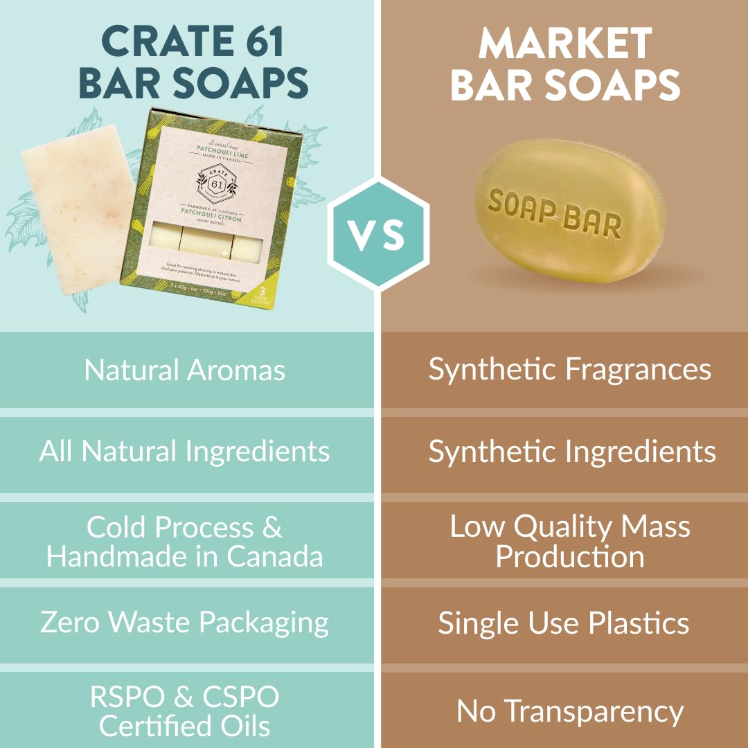 Crate 61 Organics, Handmade in Canada, Plant Based Natural Bar Soap Cold Pressed For Face & Body, w/Premium Essential Oils, For Men & Women 3 Pack (Ginger Cardamom)