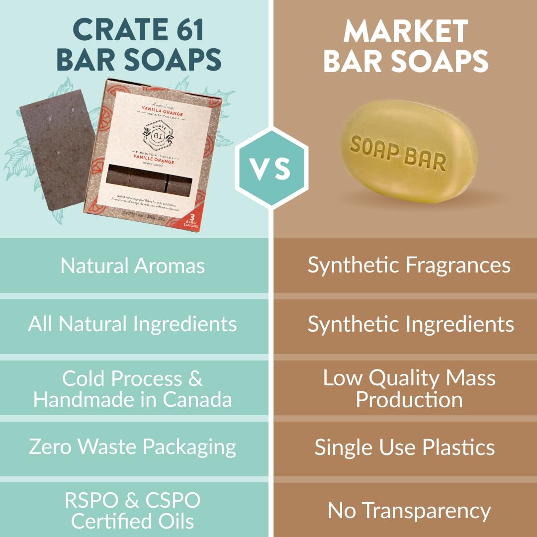 Crate 61 Organics, Handmade in Canada, Plant Based Natural Bar Soap Cold Pressed For Face & Body, w/Premium Essential Oils, For Men & Women 3 Pack (Ginger Cardamom)