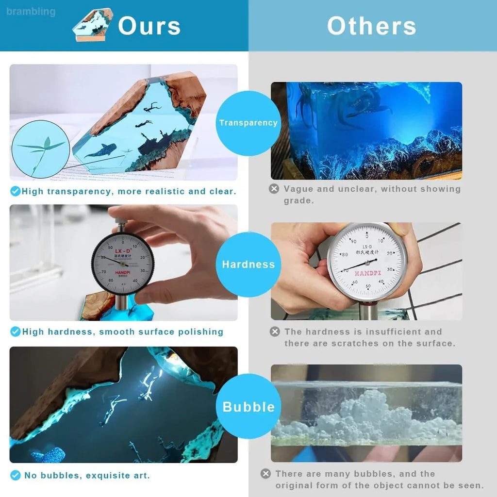 Handmade Ocean Resin Night Light Whale-Diver-Pirate Ship Epoxy Resin Ambient Light: Non-Stringy, Bubble-Free, High-Trans Night Light for Home Decor & Valentine's Gift (Whale-Diver-Pirate, 8 inches) - Handmade Lifestyle Shop