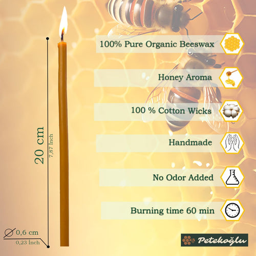 40 Pieces Pure Beeswax Candles - No-Drip, Smoke-Less, Tall, Thin Taper Decorative Candles for Church Prayer, Decor or Birthday Candles – Honey Scented Candles – 7.9”x0.26” (Multicolored)