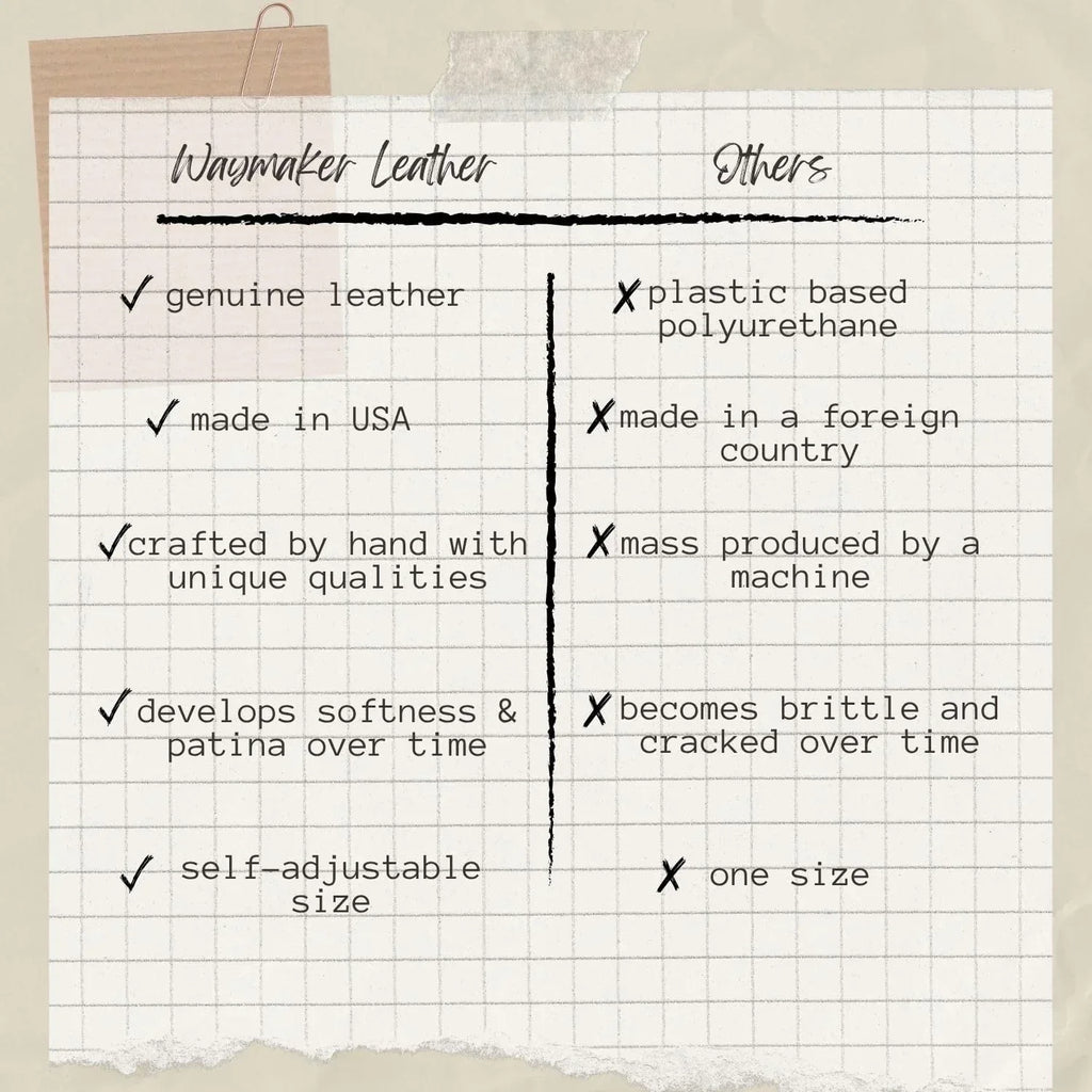 Christian Leather Bracelet for Men & Women – Handmade Adjustable Genuine Leather Bible Bracelet – Inspirational Religious Gift – Made in USA - Handmade Lifestyle Shop