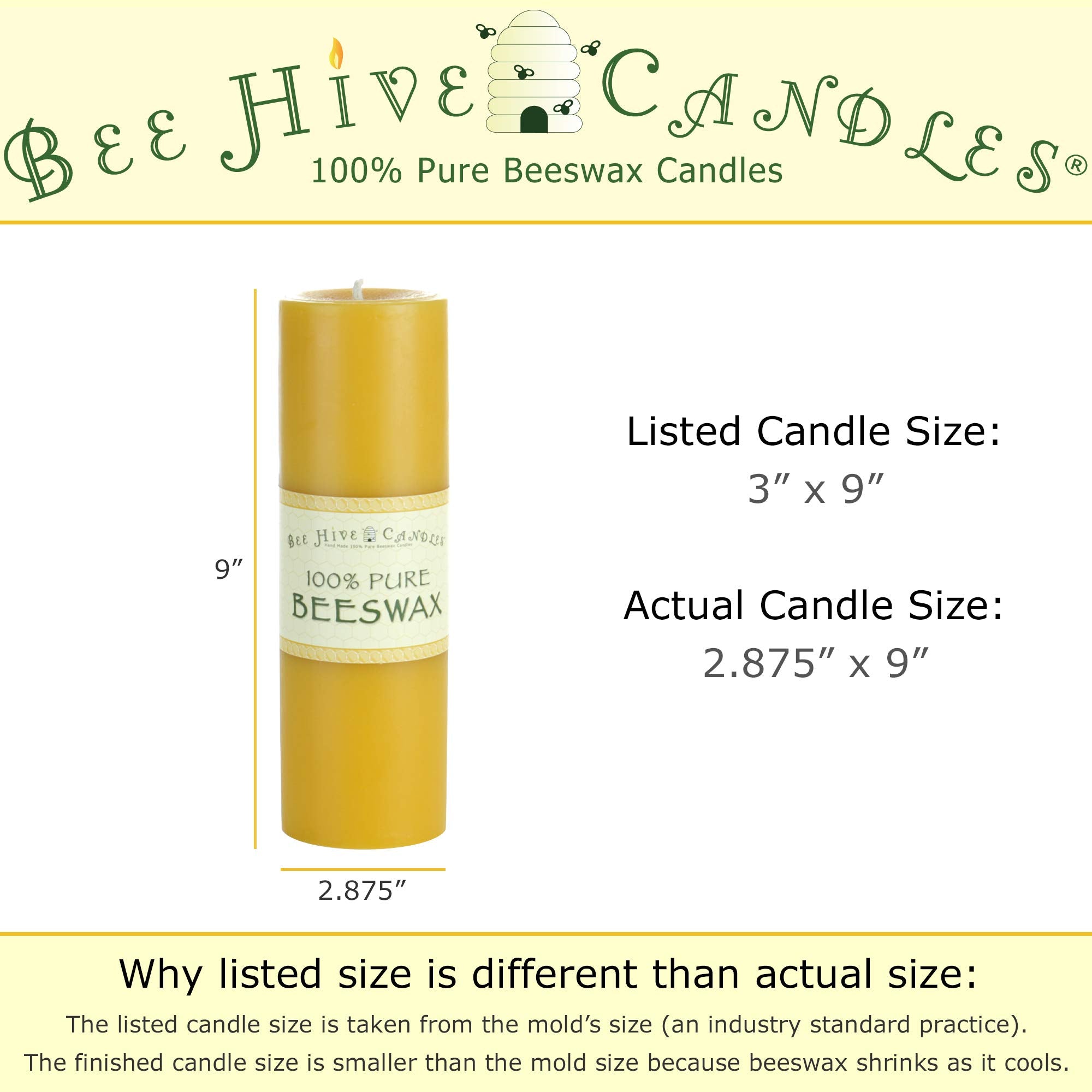 Bee Hive Candles 100% Pure Beeswax Pillar Candle (2" x 3" (3-Pack)) | Natural Beeswax Candles | Soy, Paraffin & Fragrance Free | Handmade in The USA