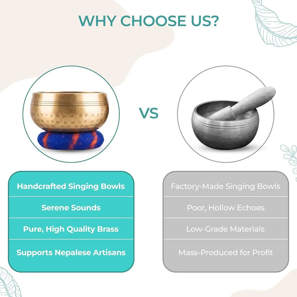 Handcrafted Tibetan Singing Bowl Set – 3.5” Sound Bowl for Meditation, Sound Healing & Yoga – Healing Instrument with Wooden Striker & Cushion – Authentic Hand-Hammered in Nepal - Handmade Lifestyle Shop