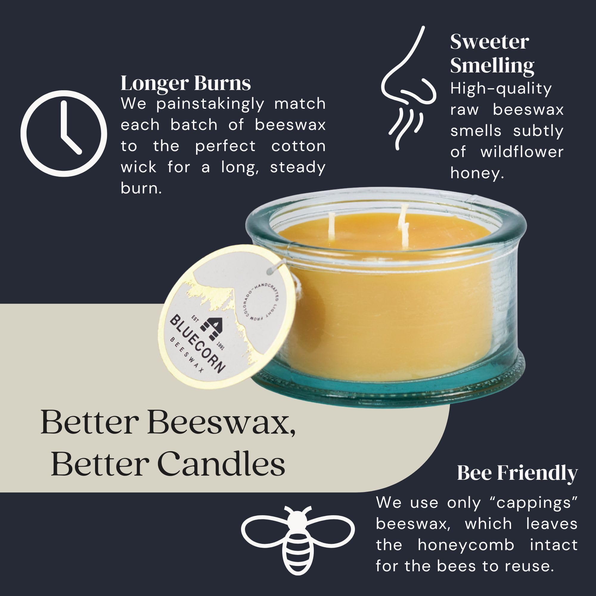 Bluecorn Beeswax 3-Wick Candle, 100% Pure Bees Wax, Yellow, Fragrance Free, Paraffin & Soy Free Candle Wax, Clean Burning, Long Lasting, Home Decor, Gifts for Women & Men, American Made, 10 Oz, 1 Ct