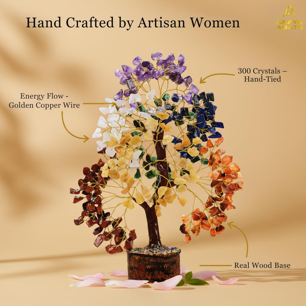 7 Chakra Healing Crystal Tree Kit, Bracelet, Pendant, Necklaces, Handmade Gemstone Money Bonsai Tree of Life Feng Shui Decor for Home Office, Positive Energy, Reiki Healing, for Women