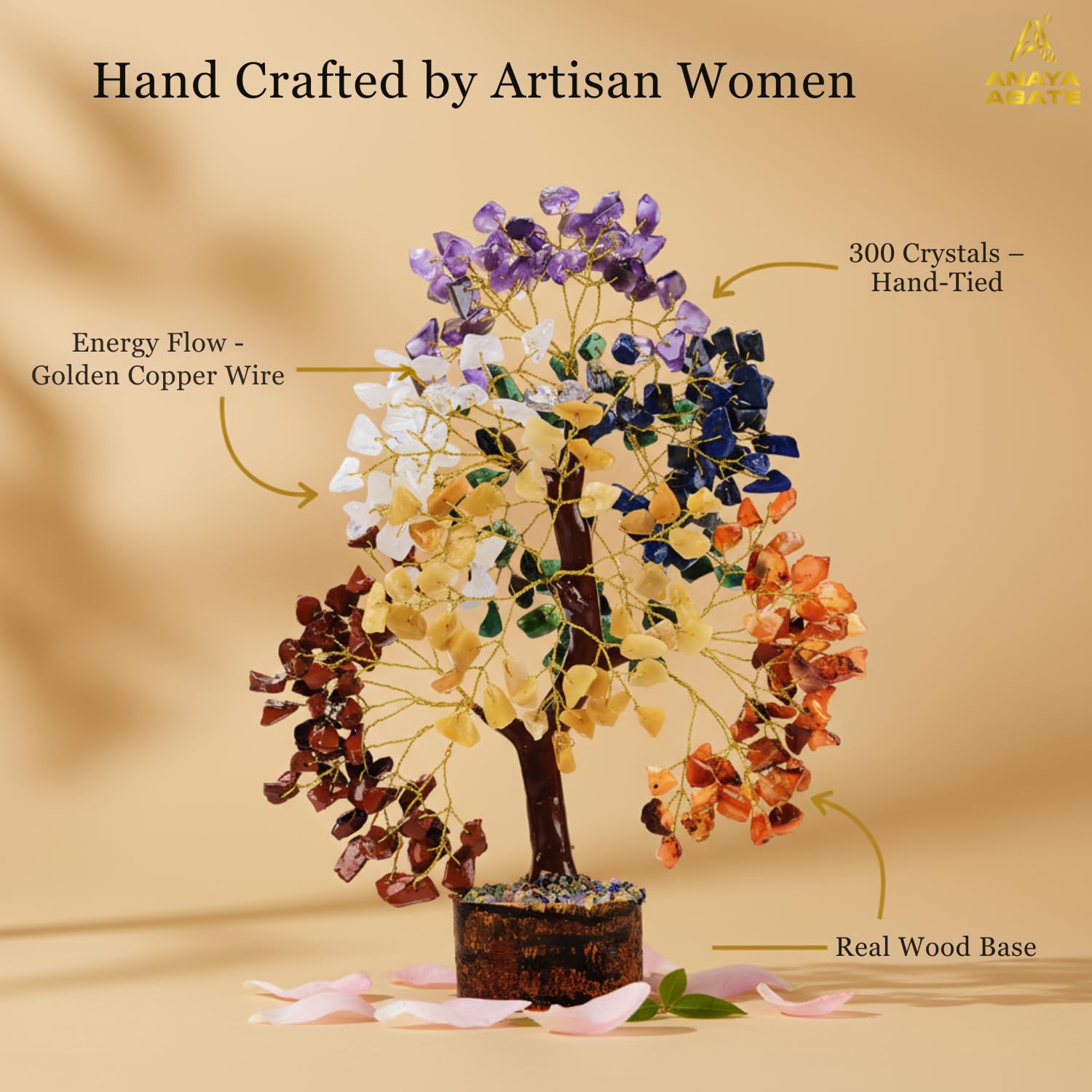 7 Chakra Healing Crystal Tree Kit, Bracelet, Pendant, Necklaces, Handmade Gemstone Money Bonsai Tree of Life Feng Shui Decor for Home Office, Positive Energy, Reiki Healing, for Women