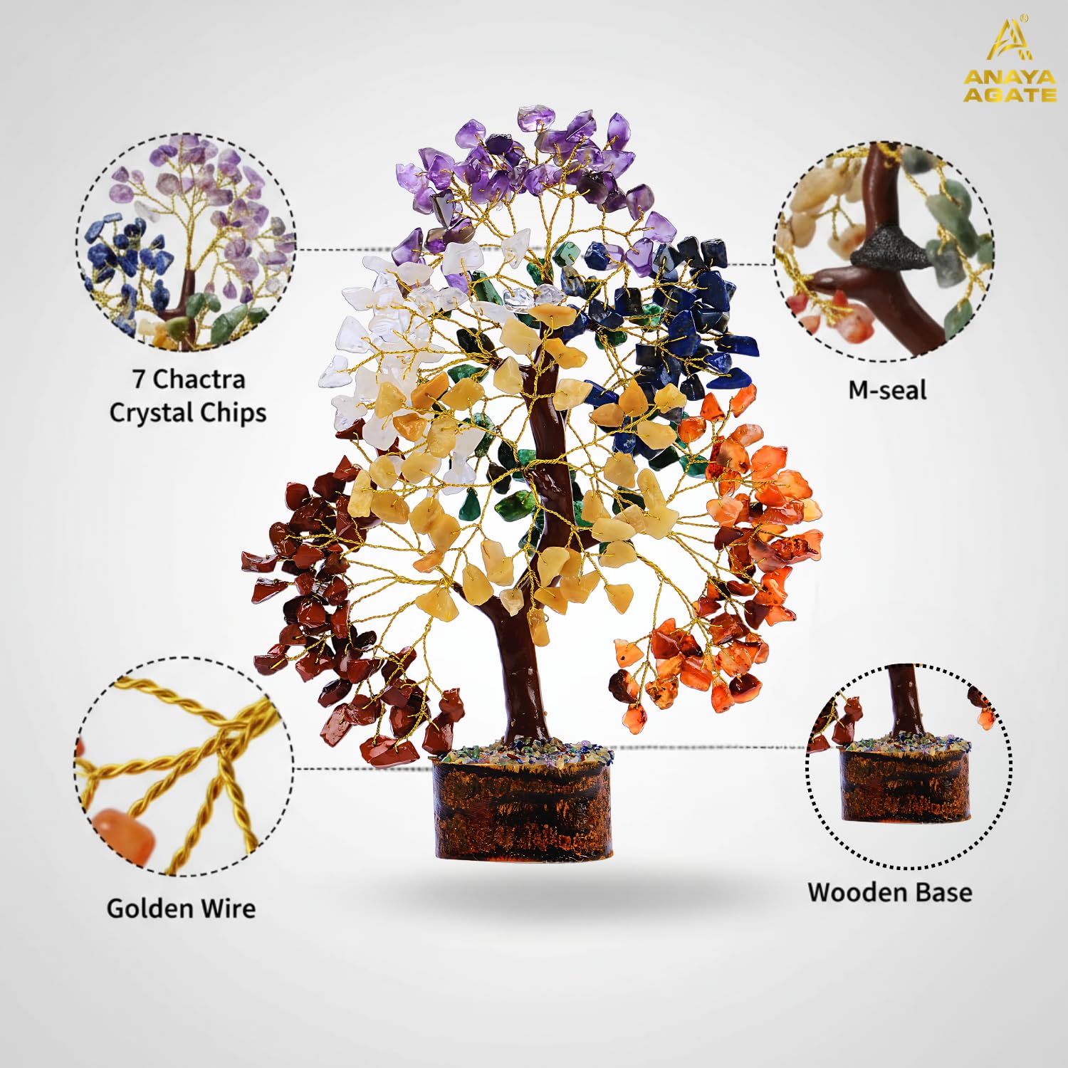 7 Chakra Healing Crystal Tree Kit, Bracelet, Pendant, Necklaces, Handmade Gemstone Money Bonsai Tree of Life Feng Shui Decor for Home Office, Positive Energy, Reiki Healing, for Women