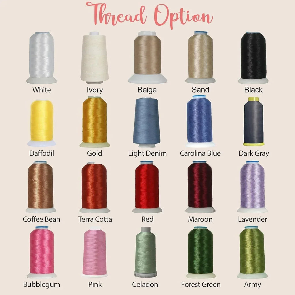 Nonnie Personalized Baby Blanket with Name - Custom Embroidered Knitted Ruffled Blanket for Newborn, 30x40 inch, Customized Gift for Newborn Boys Girls on Birthday, Baby Shower, Christmas - Handmade Lifestyle Shop